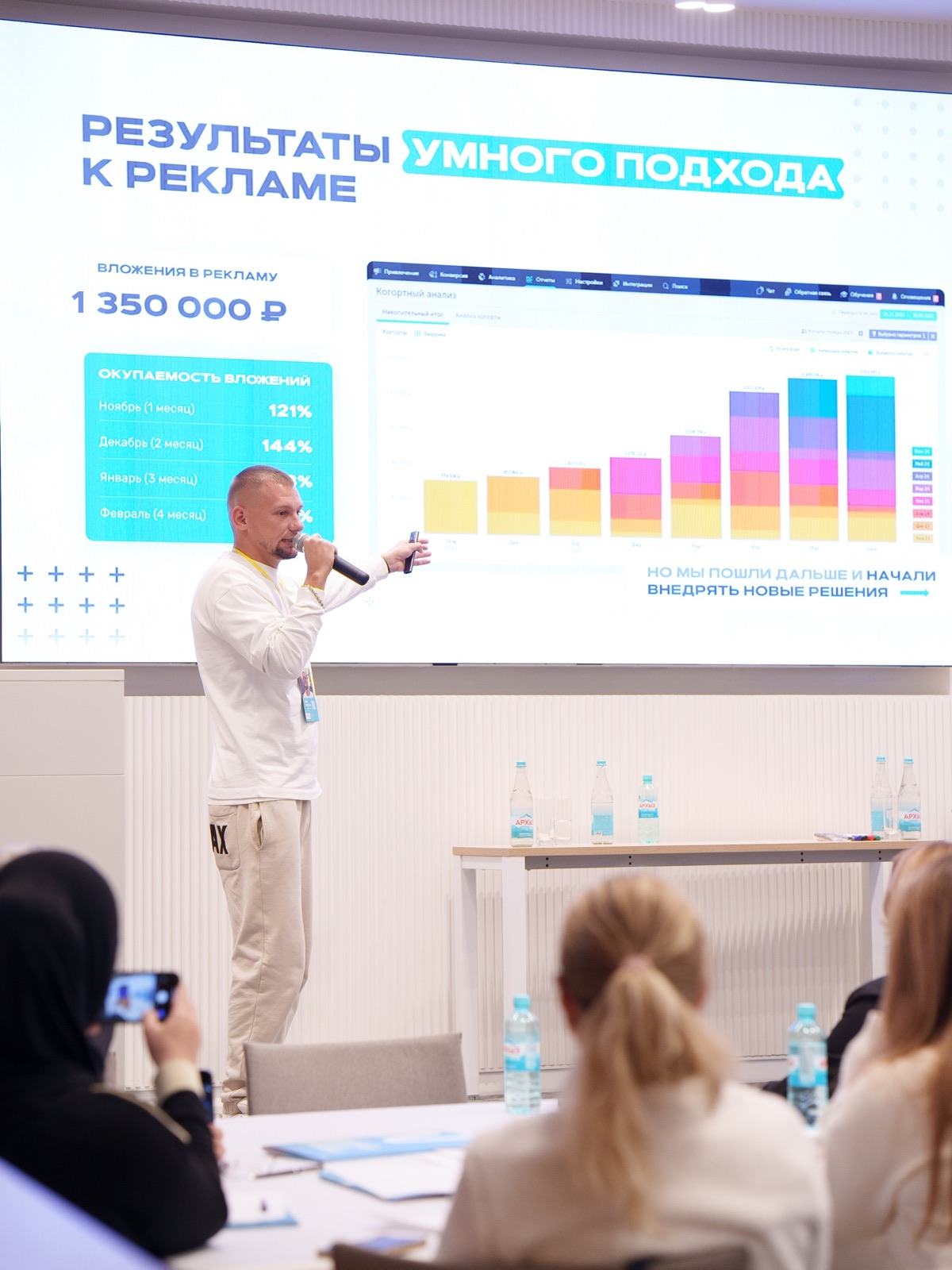 Илья Никитенко показывает результаты умного подхода к рекламе собственникам стоматологий